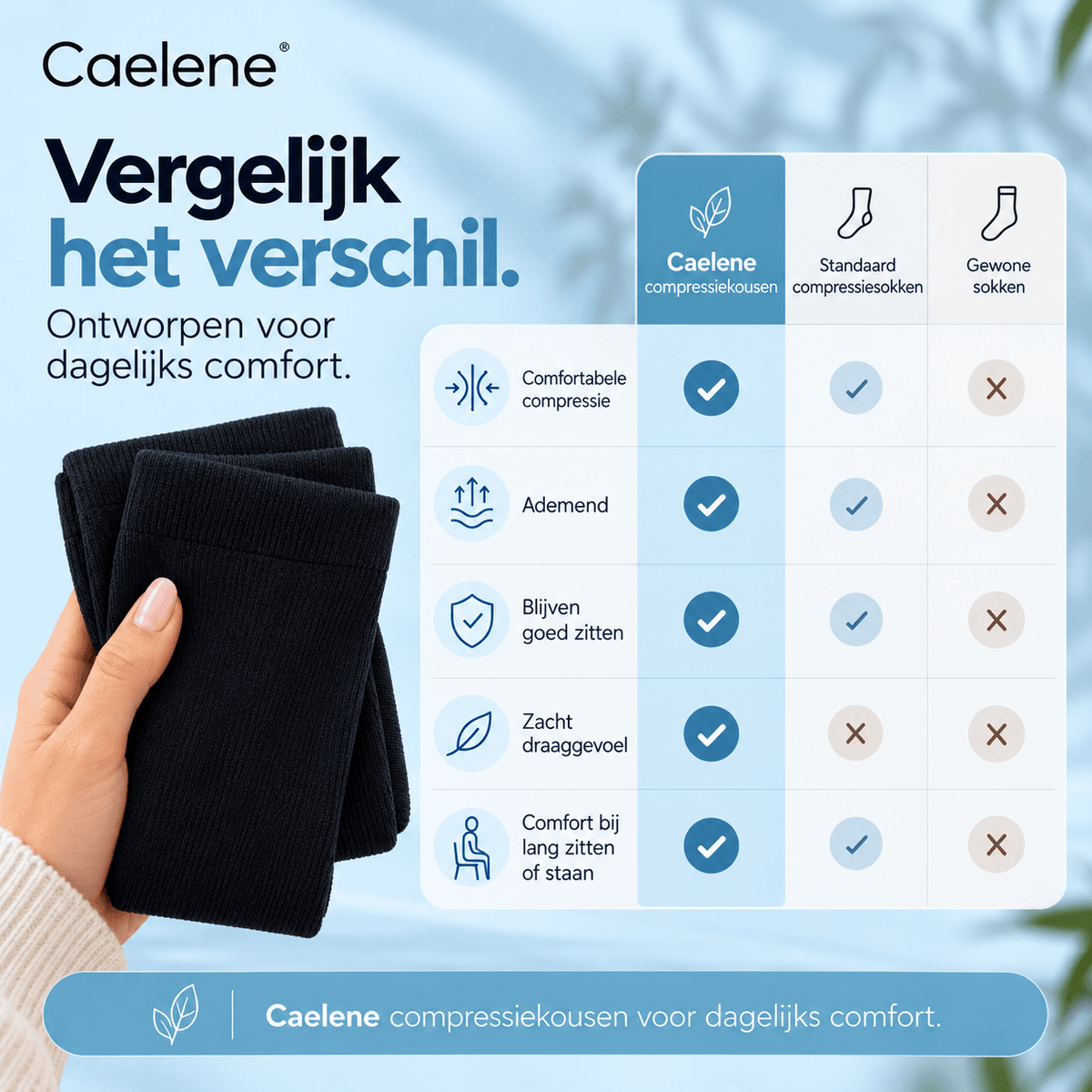 Caelene™ ComfortPlus Compressiekousen